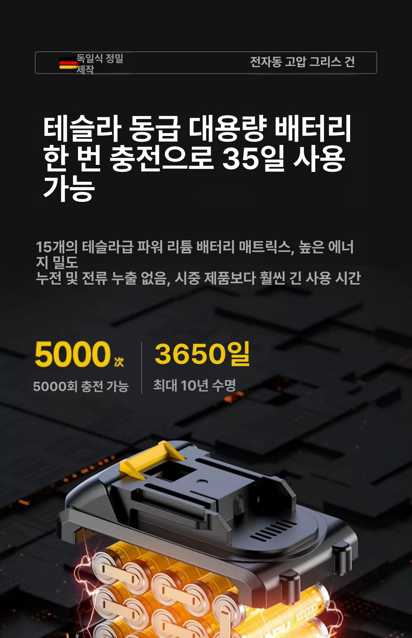 구리스주입기 자동 전동 충전식 구리스건 무선 배터리 오일 펌프 충전 구리스